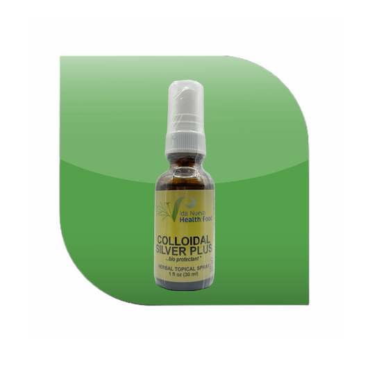 COLLOIDAL SILVER PLUS TOPICAL SPRAY